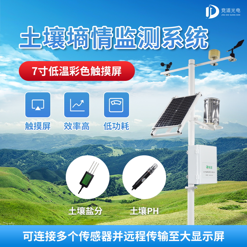 智慧農(nóng)業(yè)下，土壤墑情自動監(jiān)測儀有何用？