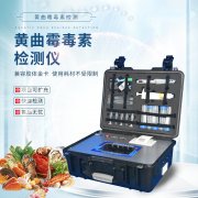 黃曲霉毒素你了解多少？