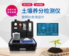 如何測定土壤養分？測土配方施肥儀（農技體系實用型）！