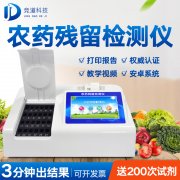肝郁脾虛可能與農藥殘留有關！